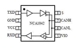 NCA1042-ͼ.png