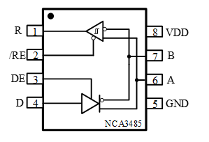 NCA3485ͼ.PNG