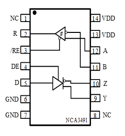 NCA3491ͼ.PNG