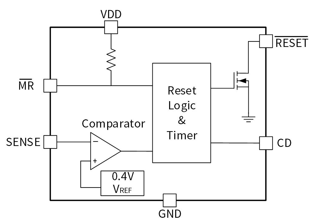 NSR7808ϵйܿͼ.jpg
