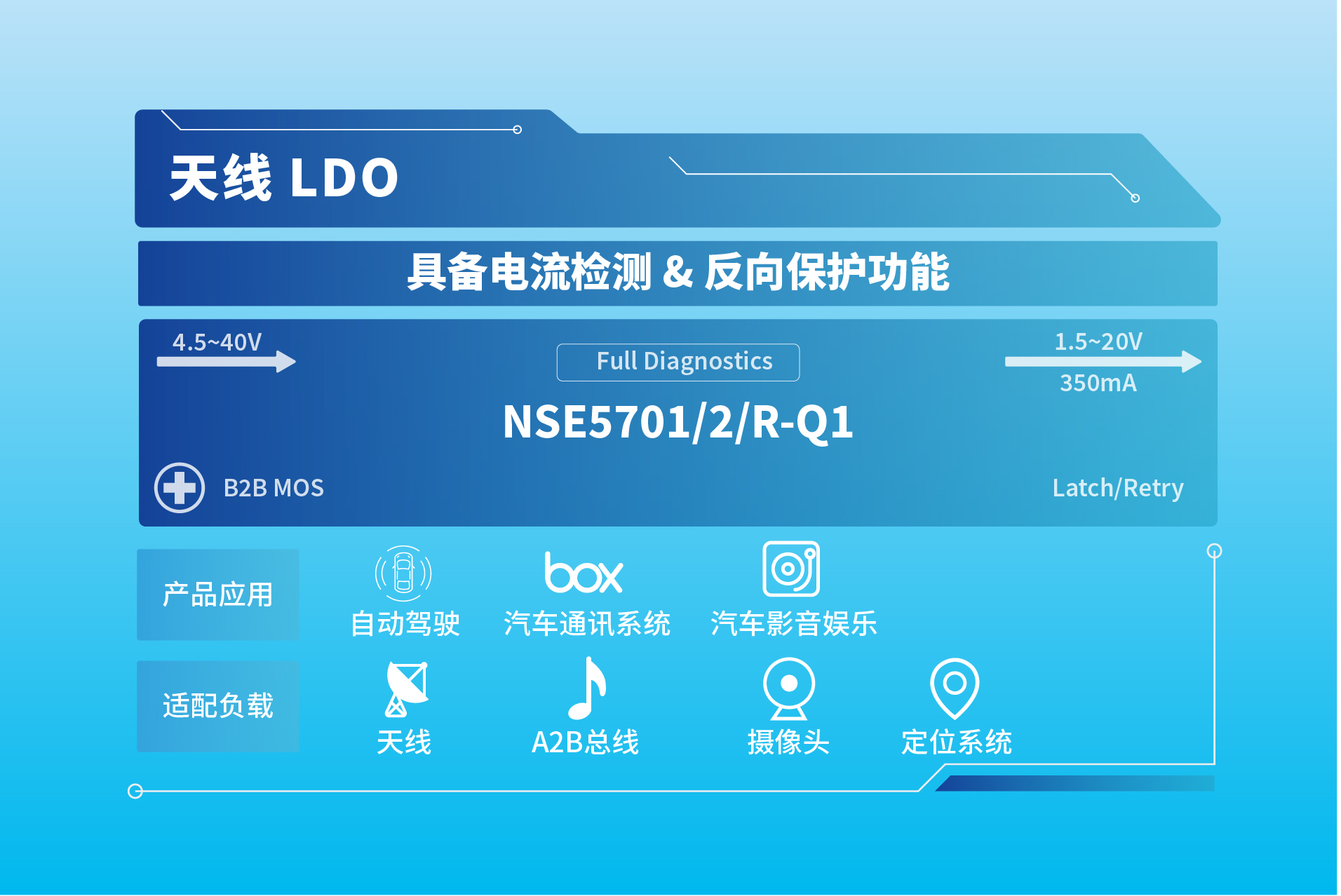 LDO.jpg
