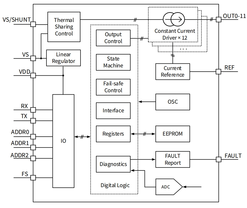 NSL21912 Ӧÿͼ.png