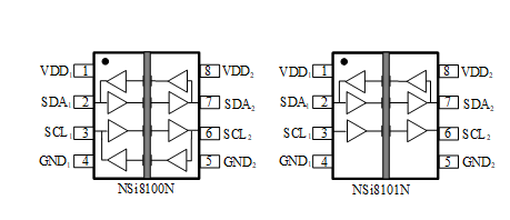 NSI810xЧʵI2C豸